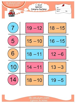 Çocuklar İçin toplam işlemi yaprak testleri 